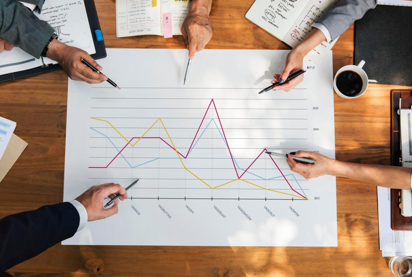 Datenanalyse-Workspace mit echten Projekt-Metriken